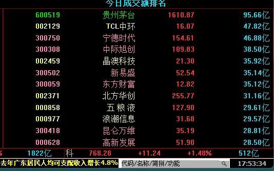 鑫光3最新动态，深度解析及前瞻