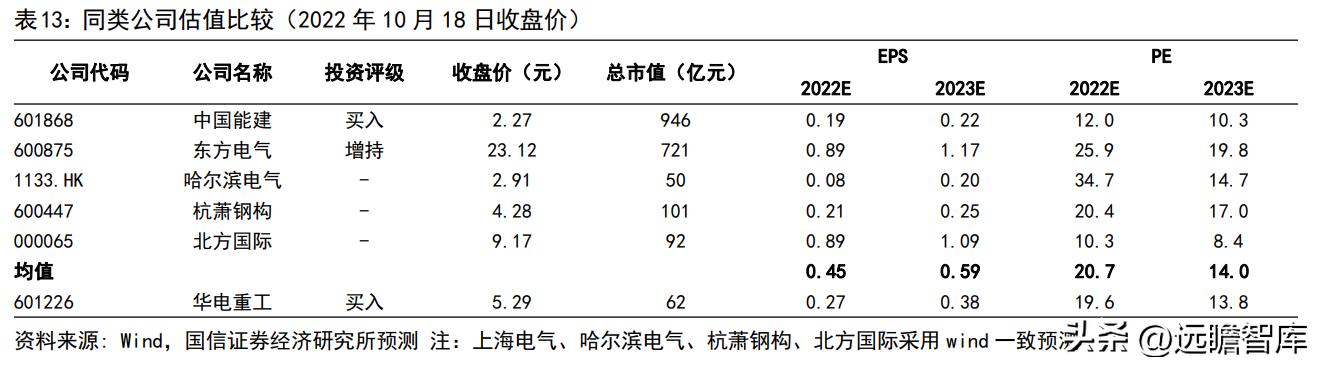 华电重工迎利好消息，行业前景明朗，发展新机遇来临