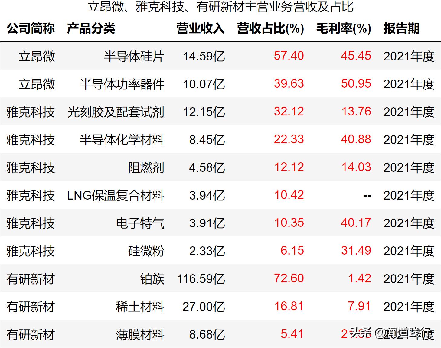 雅克科技股票最新消息全面解析