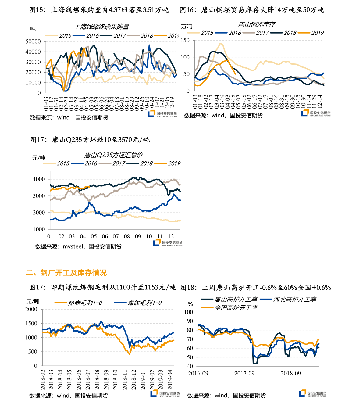 王朝阳储备币最新动态全面解读