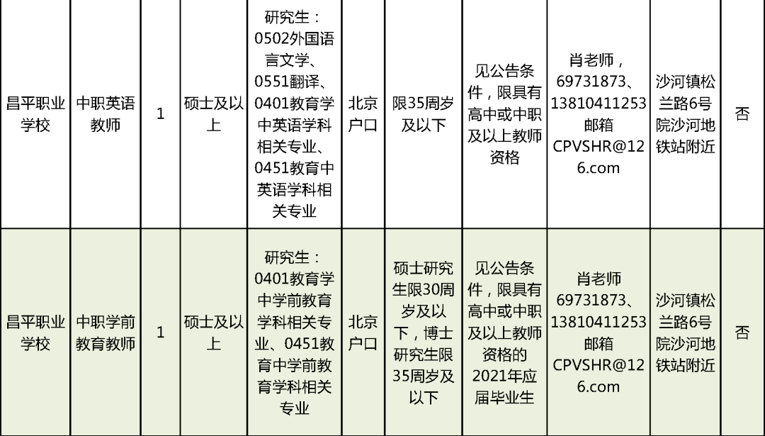 珠海瀚威世通最新招聘启事，职位空缺与招聘详情