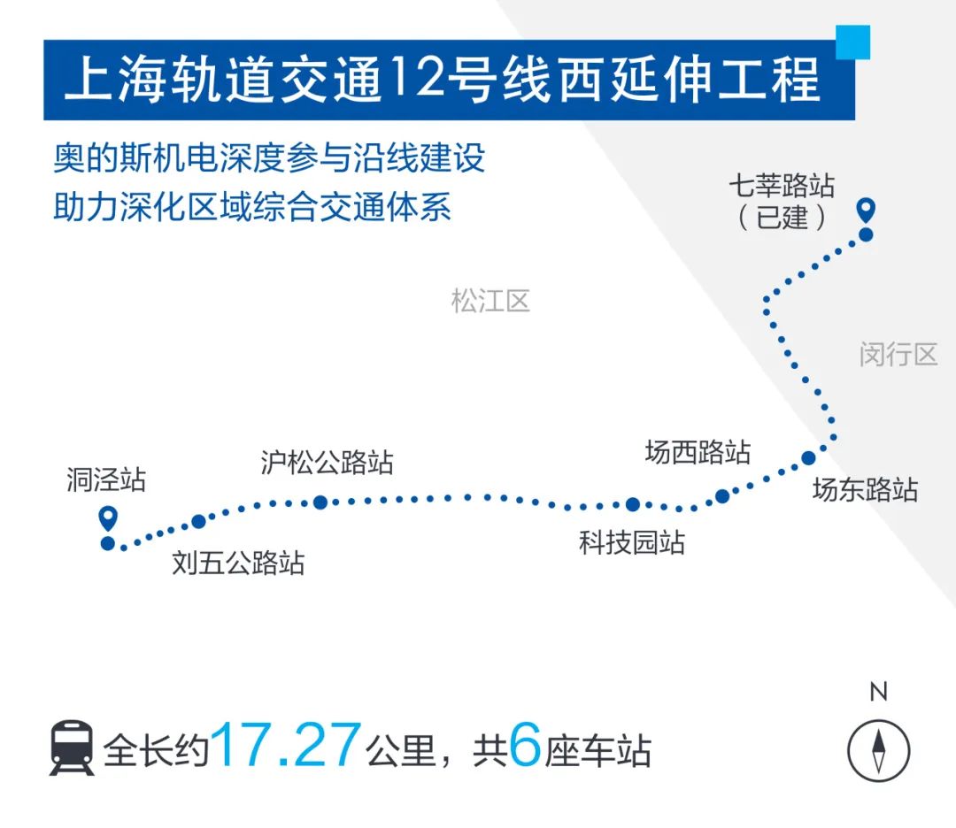 上海地铁12号线延伸至松江最新进展