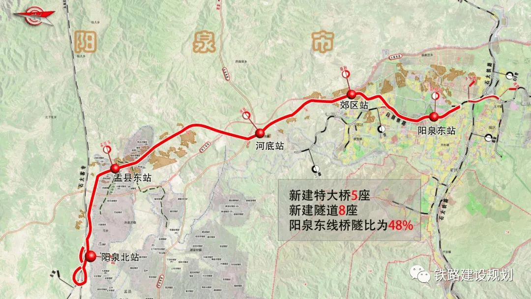 阳泉城际铁路最新动态深度剖析