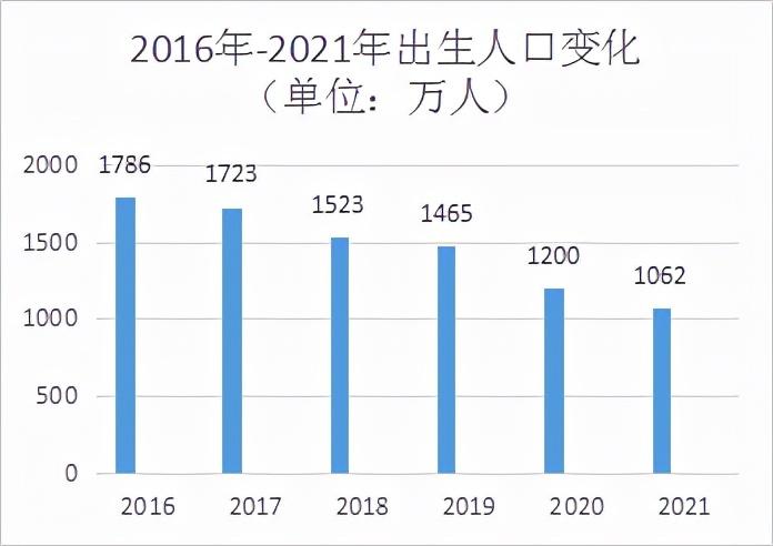 最新中国人口统计揭示大国人口变迁及未来挑战