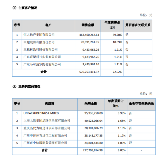 雪花拥抱阳光 第6页