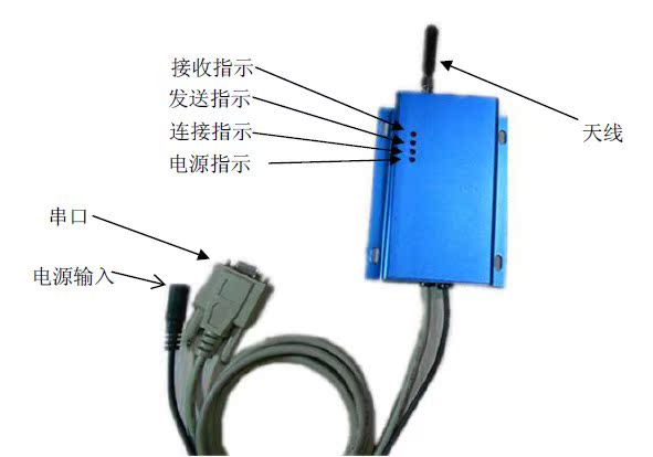 无线数字接收器最新使用指南详解