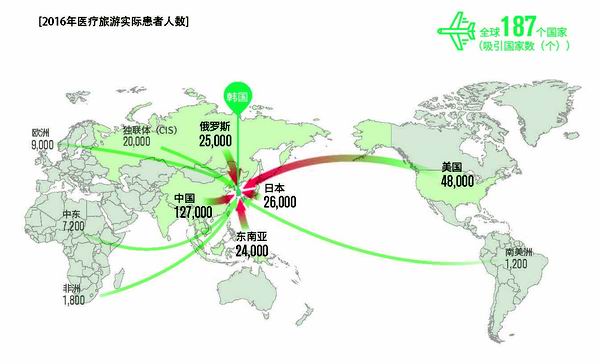 揭秘韩国之旅，一网打尽最新赴韩旅游消息（2017年）