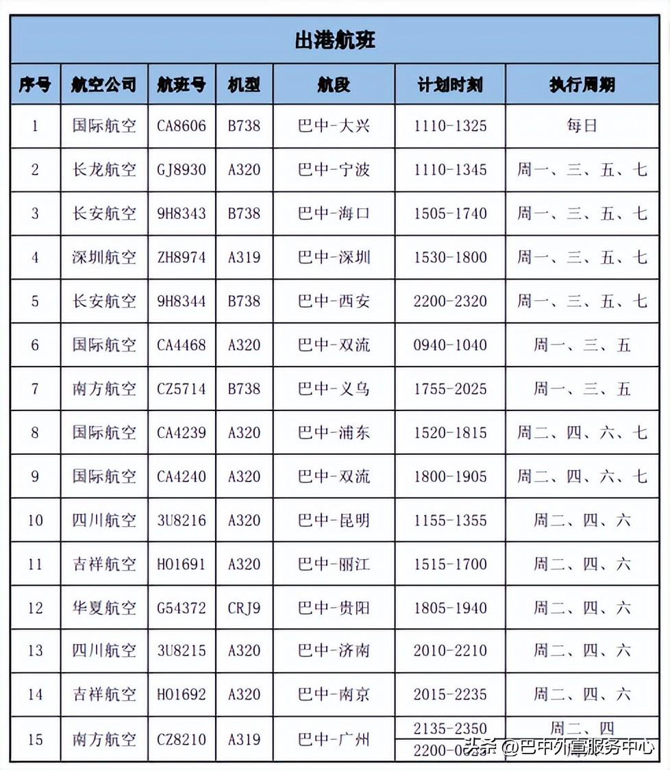 广元火车站时刻表最新详解