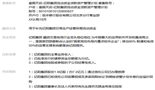 亿阳信通股票最新消息全面解读