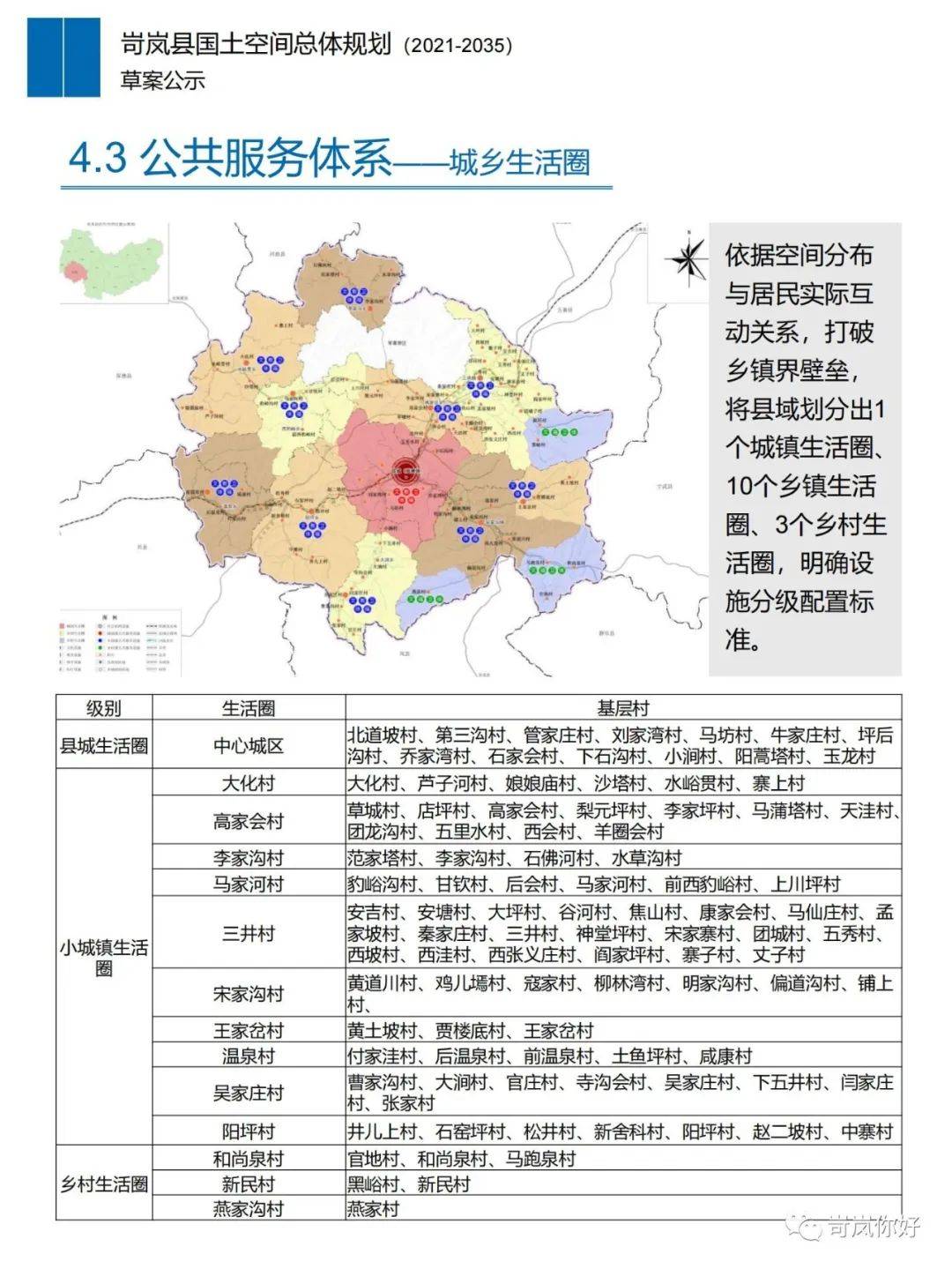 岚县住房和城乡建设局最新发展规划概览