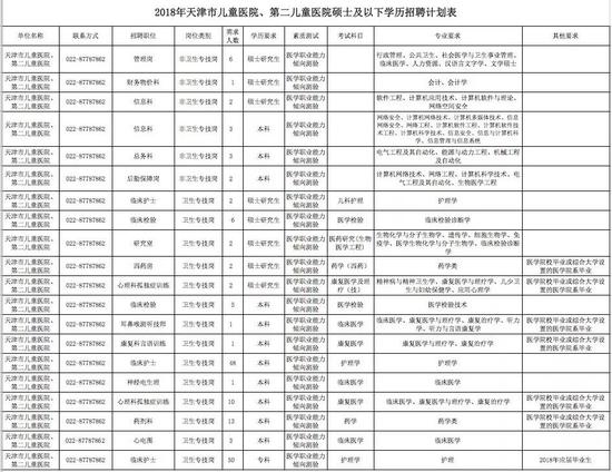 幽灵骑士 第6页