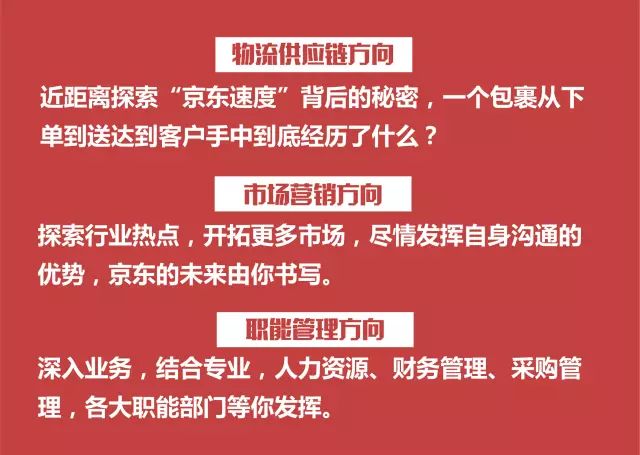 杨运镇最新招聘信息汇总