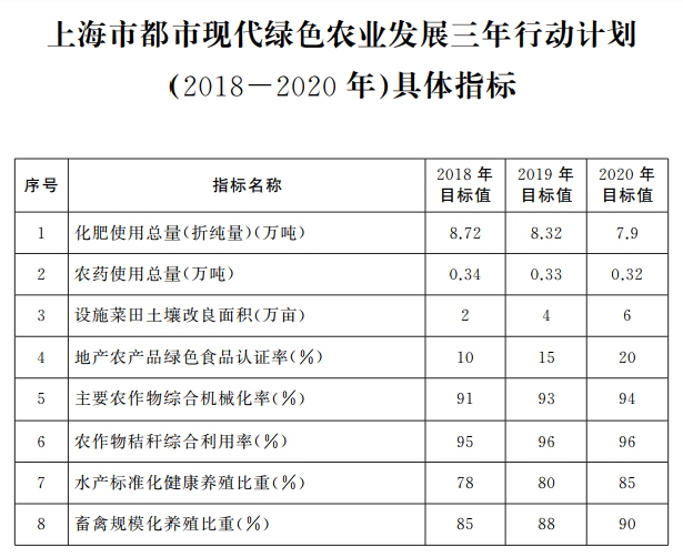 绽开的血滴 第7页