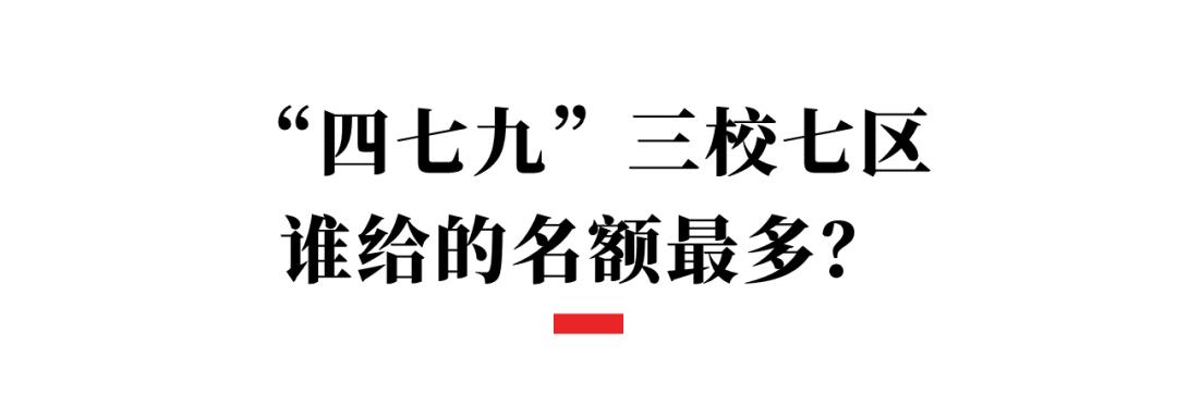 青白江区初中未来发展规划展望