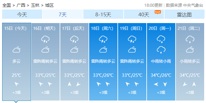 孤单旅人 第6页