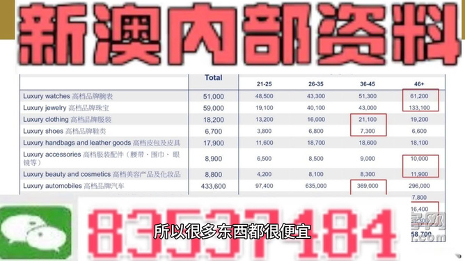 新澳精准资料免费提供,持久性策略设计_Z36.183