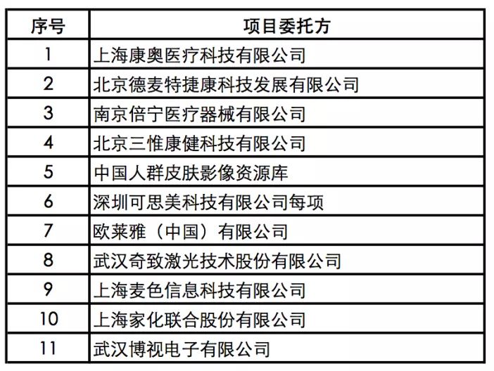 大众网新澳门开奖号码,实践性执行计划_影像版70.894