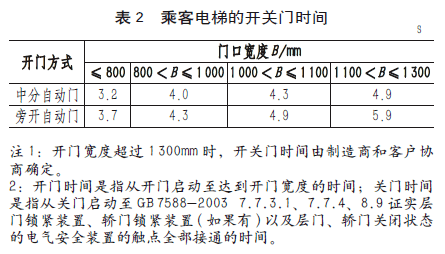 新奥门免费资料的注意事项,安全设计解析方案_PT52.491