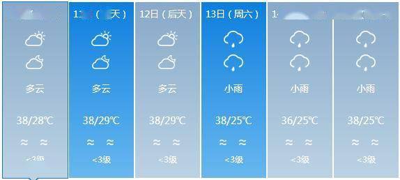 爱民乡天气预报更新通知