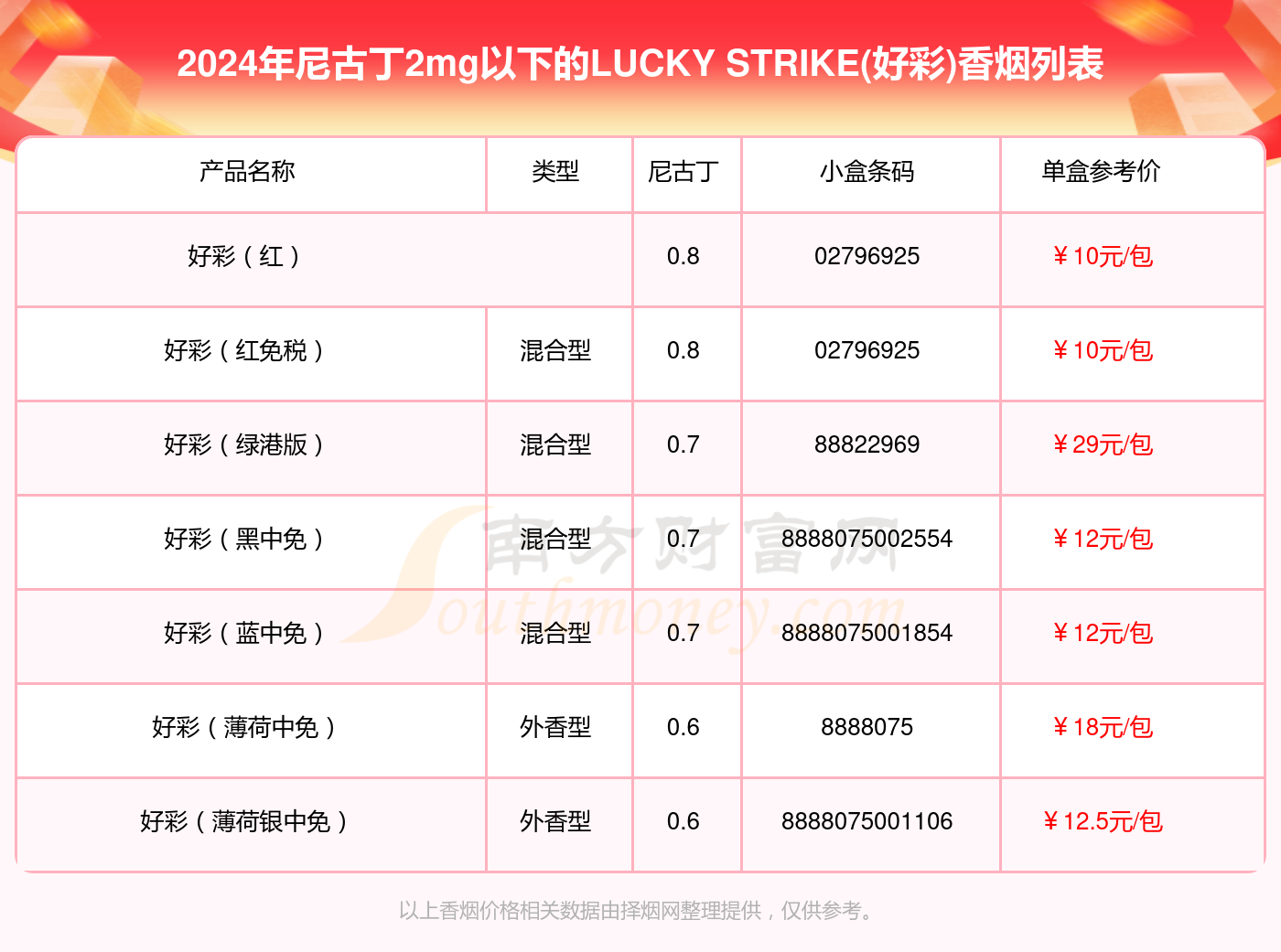 2024天天好彩,深层数据应用执行_S66.239