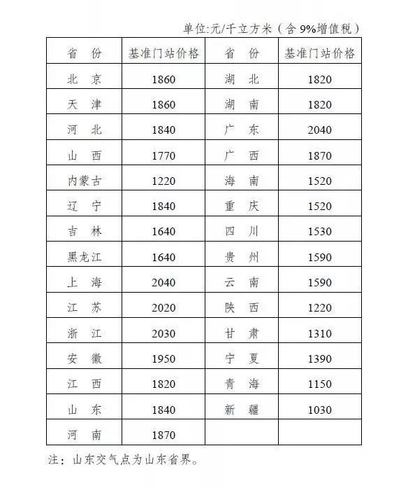 新奥门资料大全正版资料2024年免费下载,专业解析评估_L版16.333