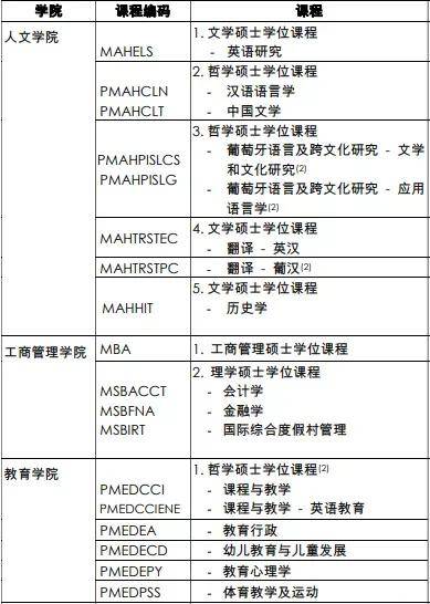 2024澳门六今晚开奖记录,科技评估解析说明_交互版81.105