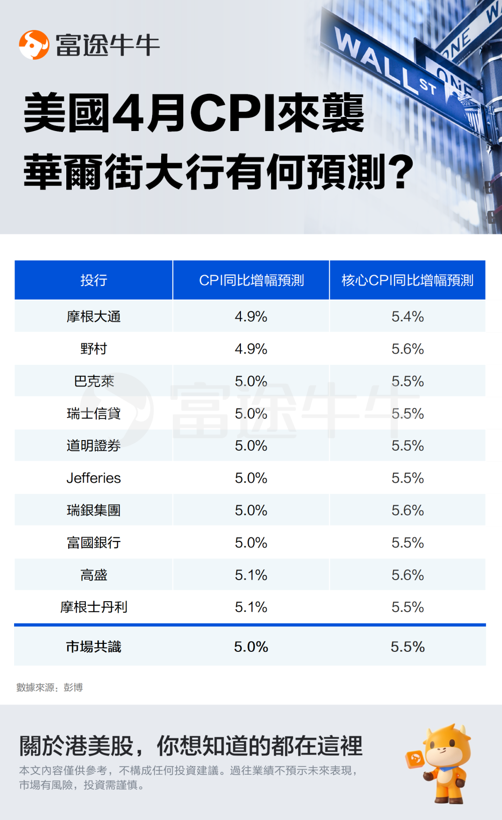 新澳门今晚开奖结果查询,数据整合实施方案_1080p22.715