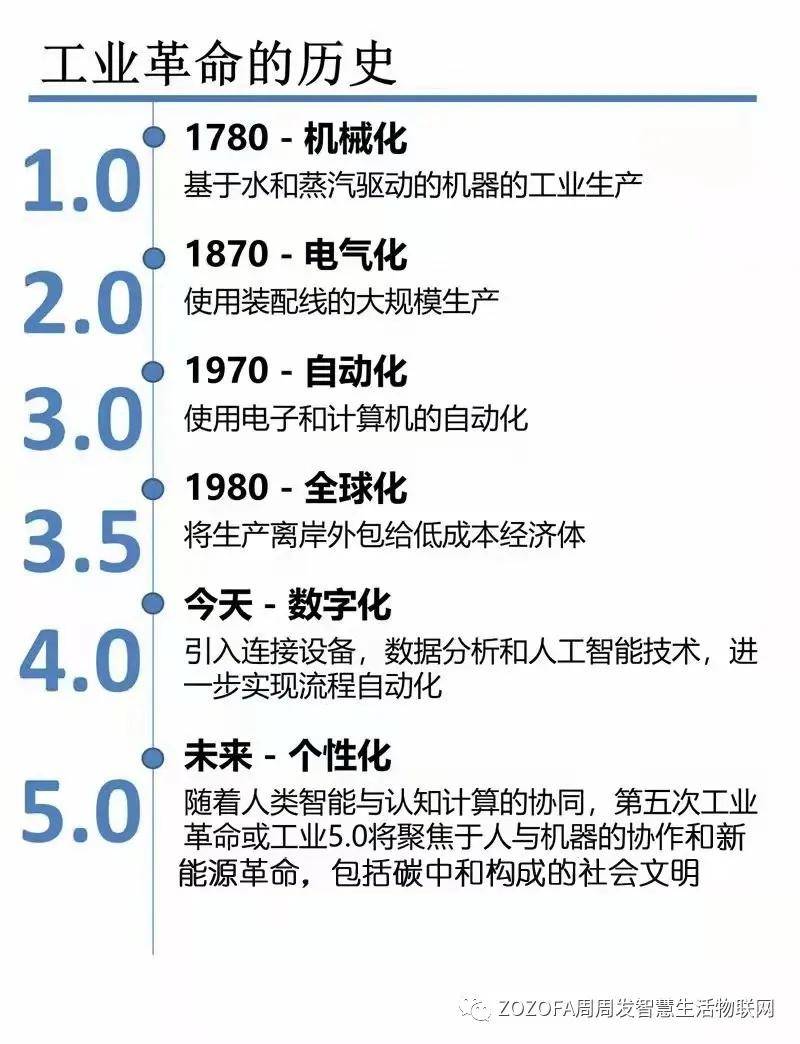 2024年正版资料免费大全亮点,绝对经典解释定义_MR92.851