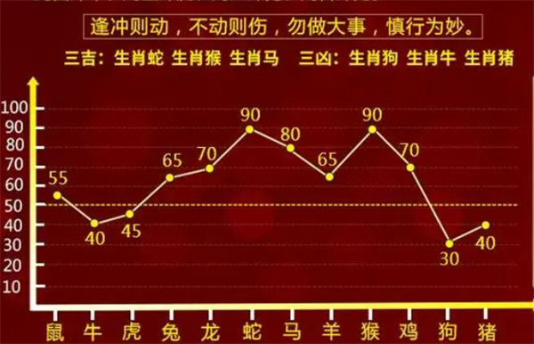 今天一肖一码必中,状况评估解析说明_AR80.595