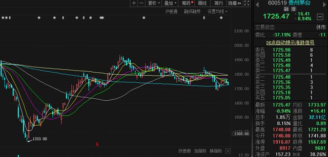 澳门今晚开特马+开奖结果走势图,统计研究解释定义_XR50.791