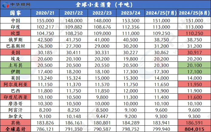 2024年正版资料全年免费,真实数据解释定义_特供版72.327