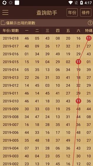 2024新澳门历史开奖记录查询结果,具体操作步骤指导_尊贵版84.280