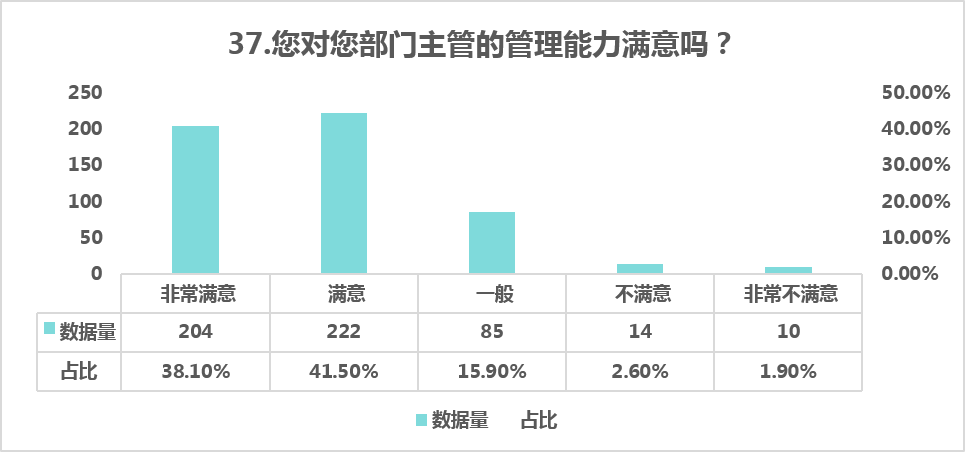 夜幕幽灵 第5页