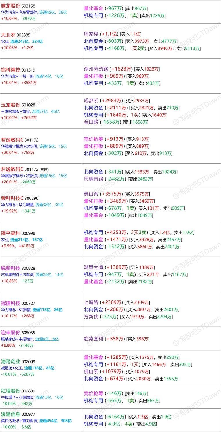 新澳天天开奖资料大全262期,详细数据解释定义_Harmony款29.182