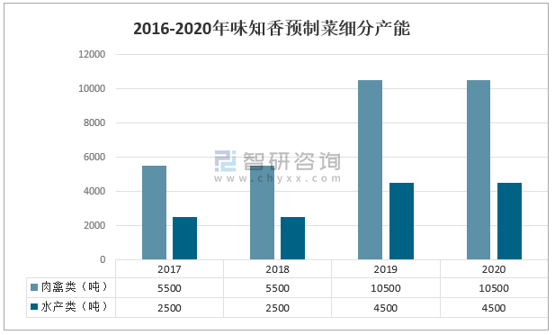 新澳精选资料,实地评估数据方案_Prime13.811