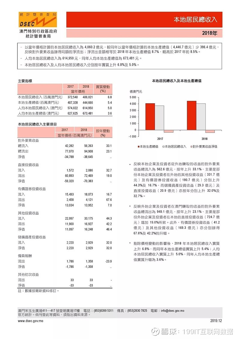 打开澳门全年免费精准资料,深入解析策略数据_L版23.202