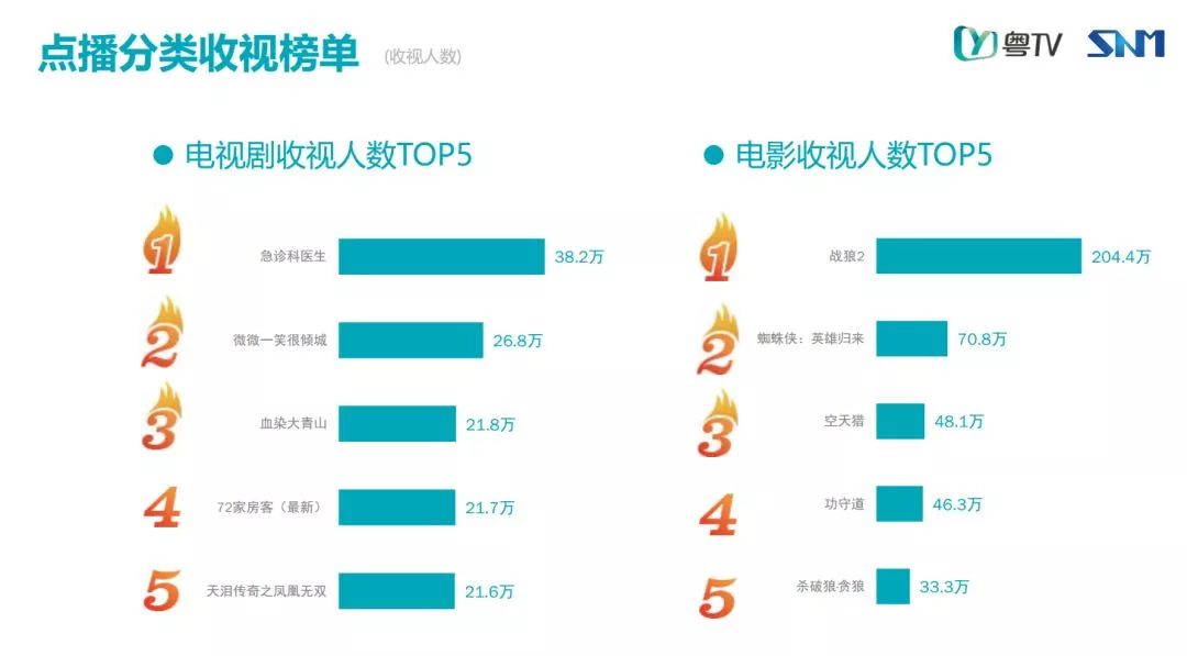 2024年天天彩免费资料,深入数据执行方案_钻石版94.419