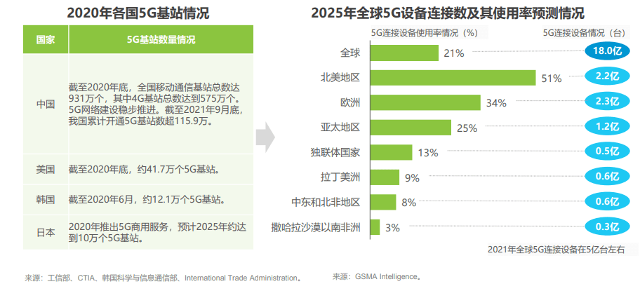 新奥2024年免费资料大全,预测说明解析_tShop98.870