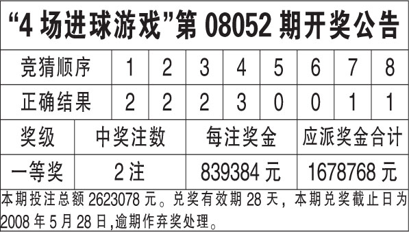 新澳天天彩正版资料,经典解释落实_set75.959