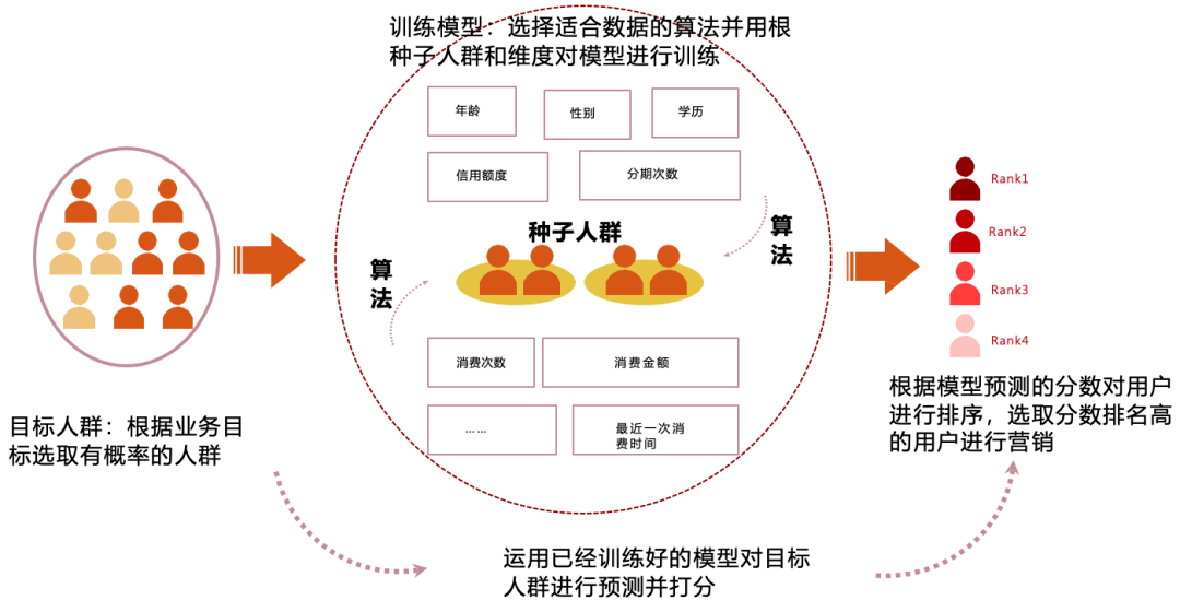 最准一肖一码100%最准软件,精细化策略定义探讨_set37.301