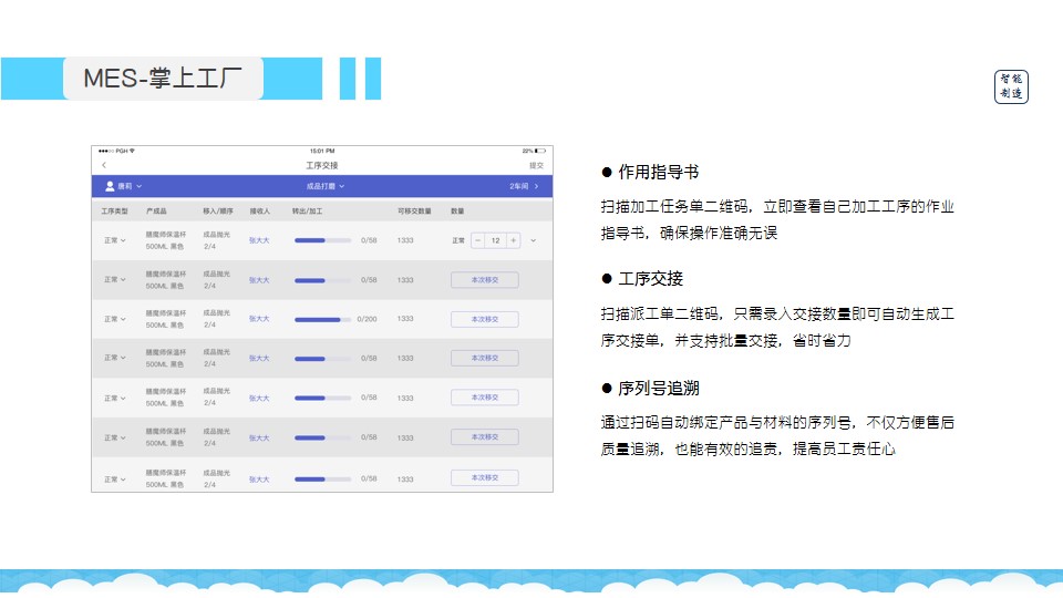 77777888精准管家婆免费,创新性执行计划_T94.172