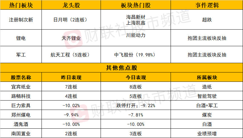 新澳天天开奖资料大全262期,现象分析解释定义_精装版35.362