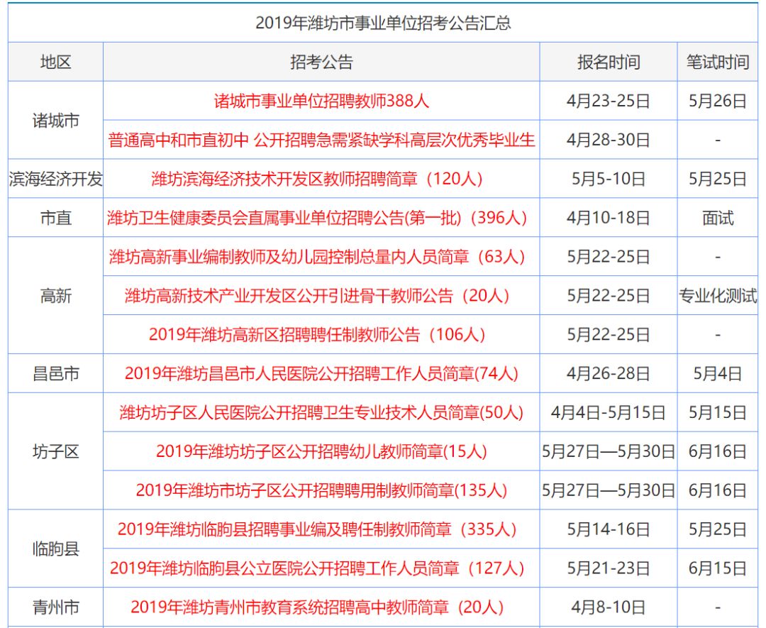 第2208页