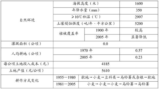 新澳天天开奖资料大全最新54期,理论解答解析说明_精英款12.817