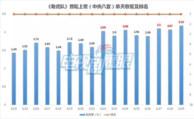 今晚澳门马出什么特马,多元化策略执行_探索版26.294