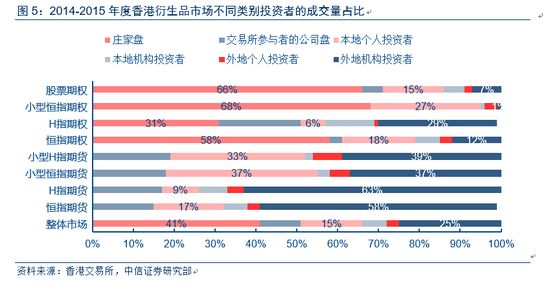 香港二四六开奖免费结果一,创新性计划解析_理财版37.445