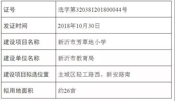 新澳门芳草地内部资料精准大全,实践性计划实施_Console44.121