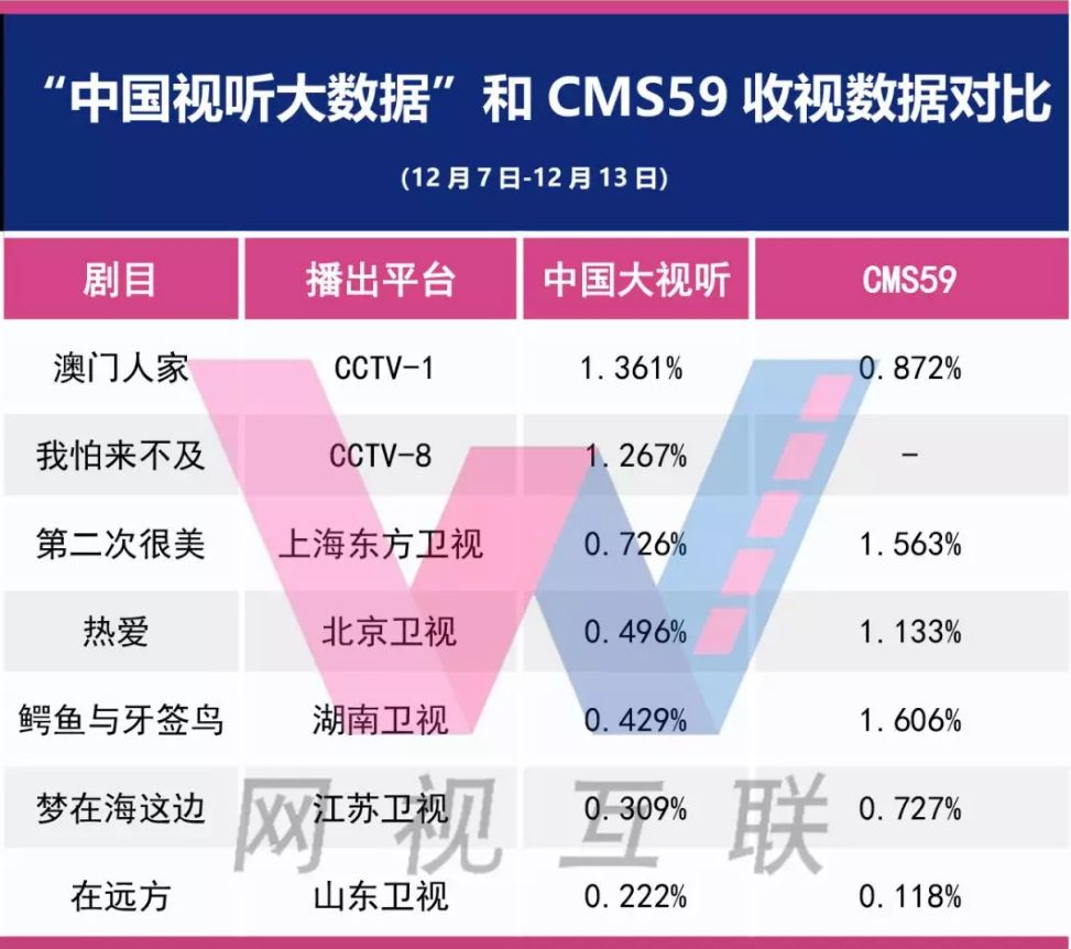 新澳门一码一码100准确,实地研究数据应用_The79.467