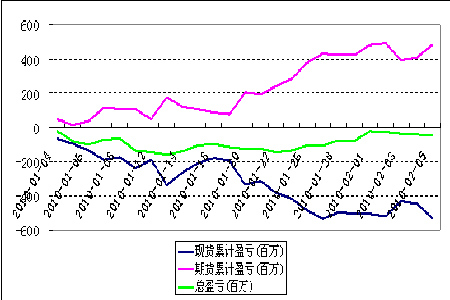 大众网官网香港开奖号码,可靠性方案操作策略_Console99.717