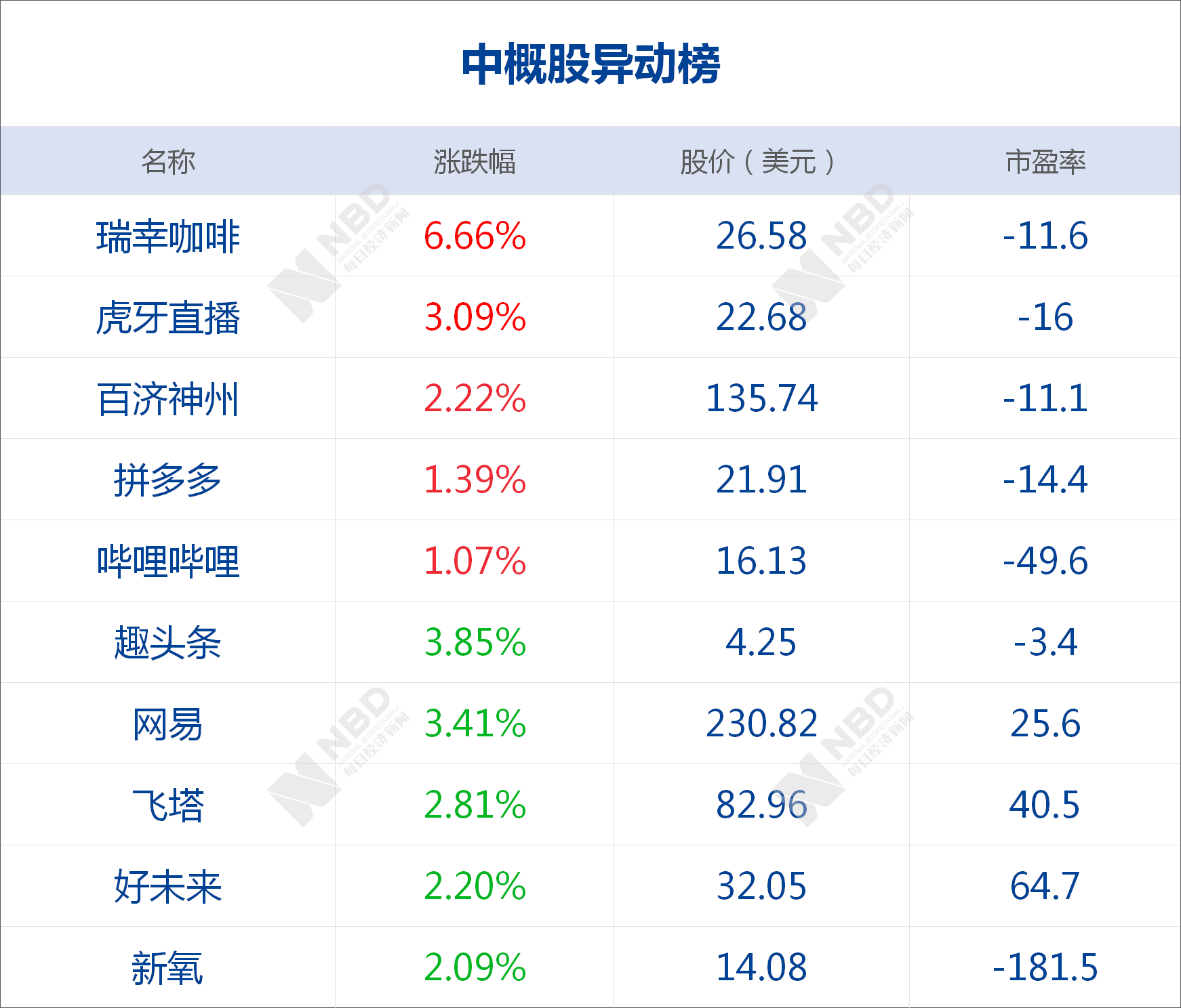 二四六香港管家婆生肖表,状况评估解析说明_pack73.394